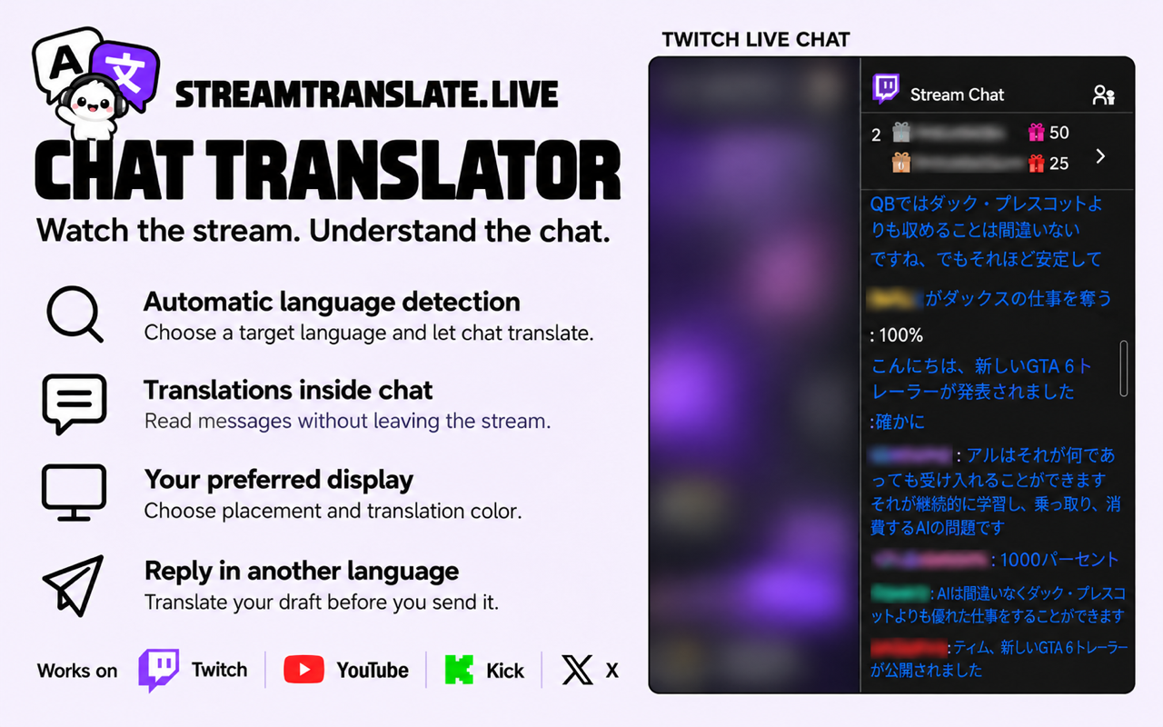 Twitch live chat with translated messages; video and identities blurred